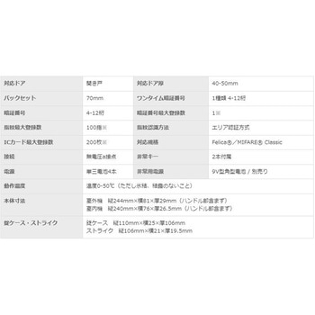 ES-F7000K 開き戸用スマートロック EPIC