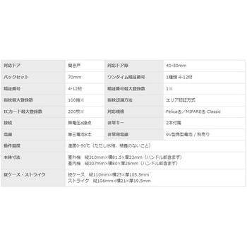 ES-F9000Kr 開き戸用スマートロック EPIC