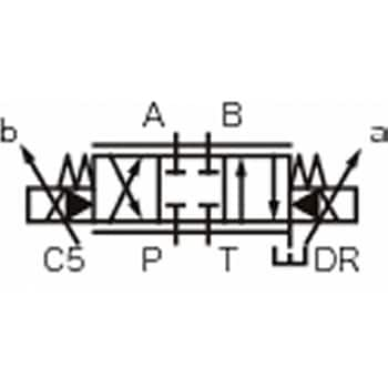 ESD-G04-C6S140-12 電磁比例方向流量制御弁 1個 NACHI(不二越) 【通販