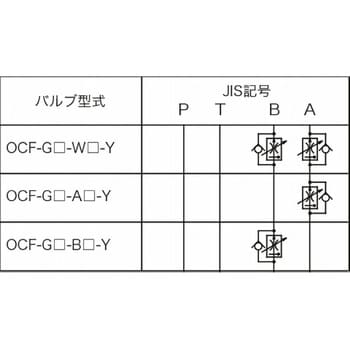 フローコントロールバルブ(メータアウト) NACHI(不二越) その他バルブ