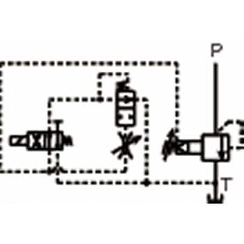 RSA-T03-AQ1-D2-15 油圧バルブ (RSA)ソレノイドコントロールリリーフ