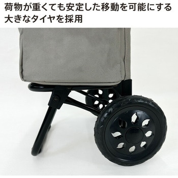 424759 ココロ カートセットS BE COCORO