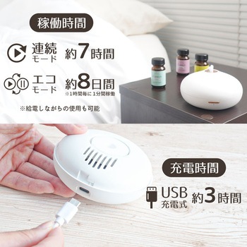 クローゼット用アロマディフューザー「ぽわりん」 サンコー(電子機器)