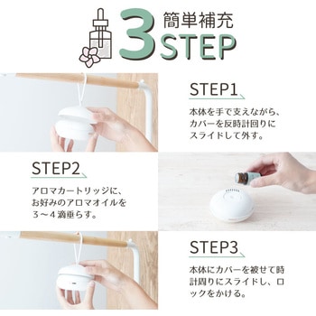 クローゼット用アロマディフューザー「ぽわりん」 サンコー(電子機器)