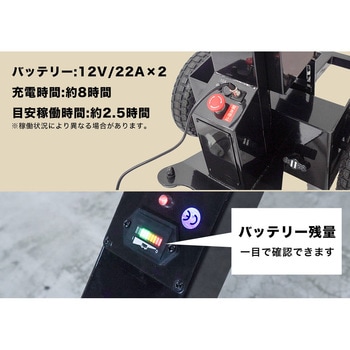 TWMTCASBK 1トン運べる牽引機「引っ張り君」 1個 サンコー(電子機器) 【通販モノタロウ】