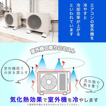 どこでも電動ミストシャワー サンコー(電子機器)