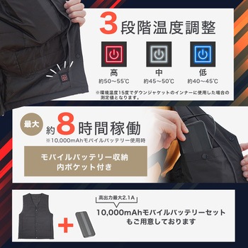 サイズ調整できる「ヒーターベスト」 サンコー(電子機器)