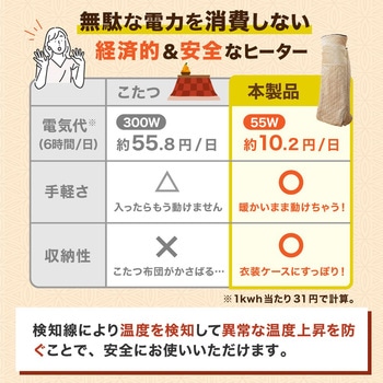 つま先まるっとあったか着るこたつ「こたんぽ」 サンコー(電子機器)