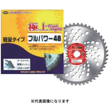 極上フルパワー 箱入 ハートフルジャパン