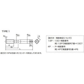 ZC-TF M4X0.7X100 P8 ゼロチップタフレット ZC-TF 1本 田野井(TDT 