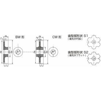 RFコンベヤチェーン用スプロケット(Fローラ)BW・BW1形 椿本チエイン