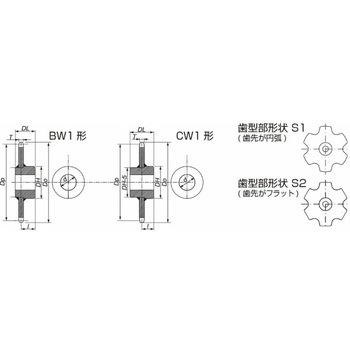 RFコンベヤチェーン用スプロケット(Rローラ)CW・CW1形 椿本チエイン