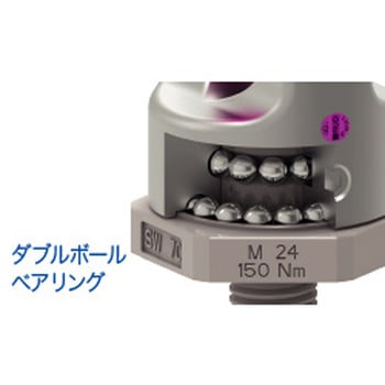 パワーポイントスイベルロングボルト RUD
