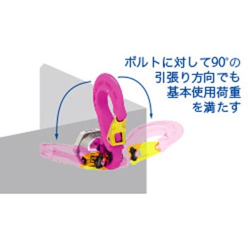 パワーポイントスイベルロングボルト RUD