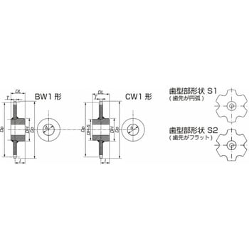 RF204S12T-BWN RFコンベヤチェーン用スプロケット(Sローラ)BW・BW1形 1