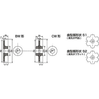 RFコンベヤチェーン用スプロケット(Fローラ)BW・BW1形 椿本チエイン