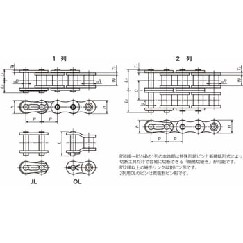 BSラムダチェーン(ISO606規格品・Bシリーズ) 椿本チエイン