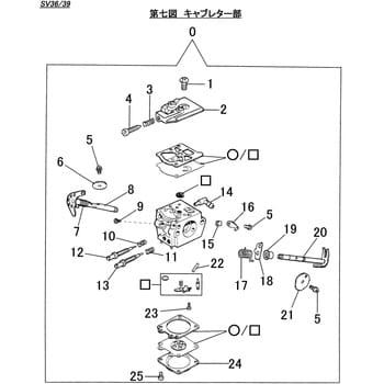 SV36 キャブレター部 シングウ (新宮商行) チェーンソー関連部品 【通販モノタロウ】