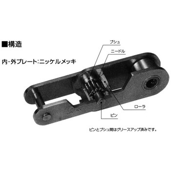 ニードルブシュチェーン(普通仕様) 椿本チエイン