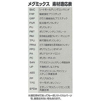 ウレタン接着剤キット(速乾・万能) - エスコ