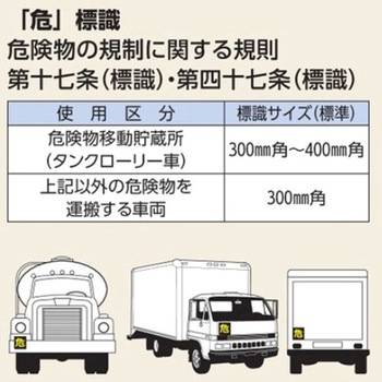 車両警戒標識(マグネット式) - エスコ