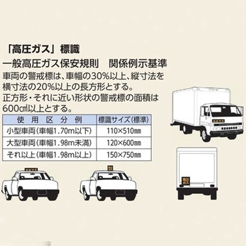 車両警戒標識 - エスコ