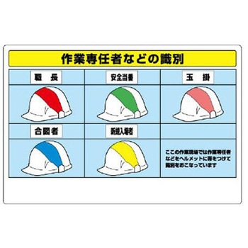 ヘルメット識別標識 エスコ
