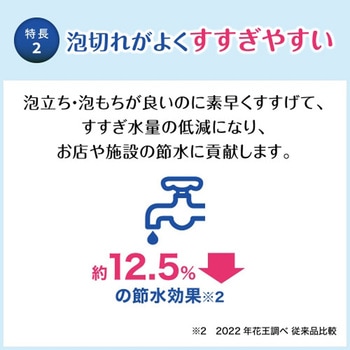 泡ハンドソープ エスコ