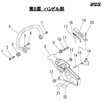 SP272  ハンドル部 シングウ(新宮商行)