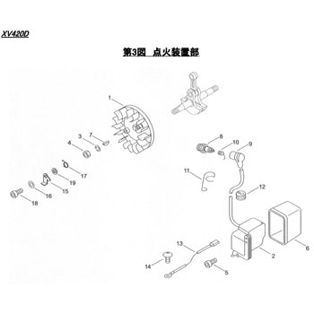 842579 XV420D 点火装置部 シングウ (新宮商行) 名称キドツメ 4010 - 【通販モノタロウ】