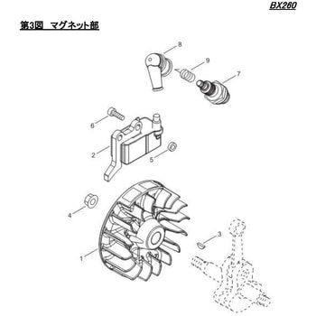BX260  マグネット部 シングウ(新宮商行)