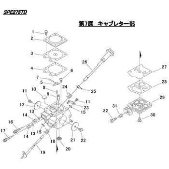 SPE275TD キャブレター部 シングウ(新宮商行) チェーンソー関連