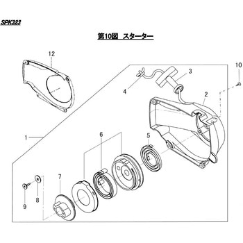 SPK3230スタ  0スターター シングウ(新宮商行)