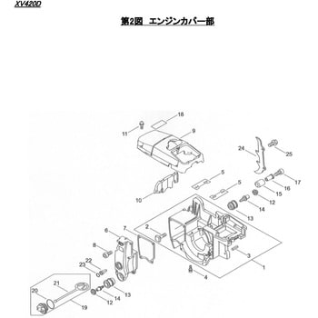 XV420D エンジンカバー部 シングウ (新宮商行) チェーンソー関連部品 【通販モノタロウ】