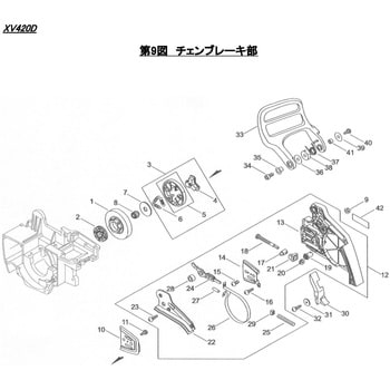 XV420D チェンブレーキ部 シングウ (新宮商行) チェーンソー関連部品 【通販モノタロウ】