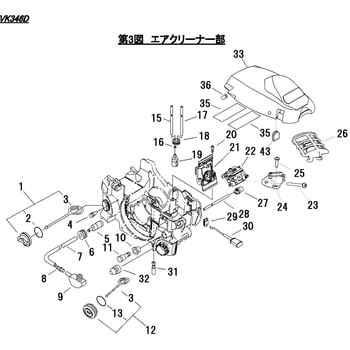 新宮商行 チェンソー SV36 節約