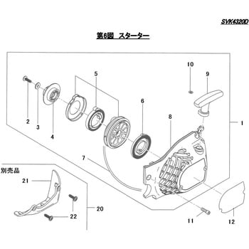 SVK4320Dスター スターター シングウ (新宮商行) チェーンソー関連部品 【通販モノタロウ】