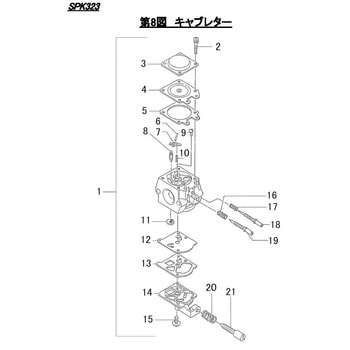SPK323キャフ  キャブレター シングウ(新宮商行)