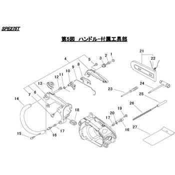 SPE275T  ハンドル・付属工具部 シングウ(新宮商行)
