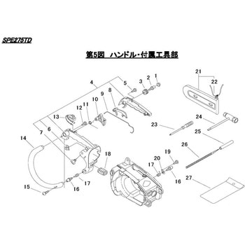 SPE275TD  ハンドル・付属工具部 シングウ(新宮商行)