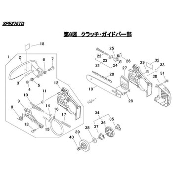 SPE275TD  クラッチ・ガイドバー部 シングウ(新宮商行)
