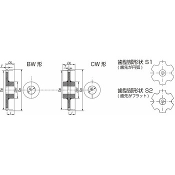 RFコンベヤチェーン用スプロケット(Rローラ)BW・BW1形 椿本チエイン