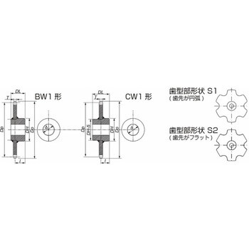 RF450R6T-BWQ RFコンベヤチェーン用スプロケット(Rローラ)BW・BW1形 1