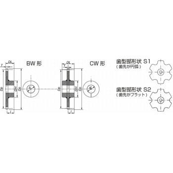 RFコンベヤチェーン用スプロケット(Sローラ)BW・BW1形 椿本チエイン