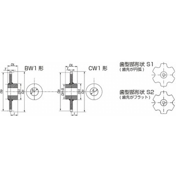 RFコンベヤチェーン用スプロケット(Sローラ)BW・BW1形 椿本チエイン