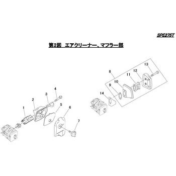 SPE275T  エアクリーナー・マフラー部 シングウ(新宮商行)