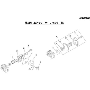 SPE275TD  エアクリーナー・マフラー部 シングウ(新宮商行)