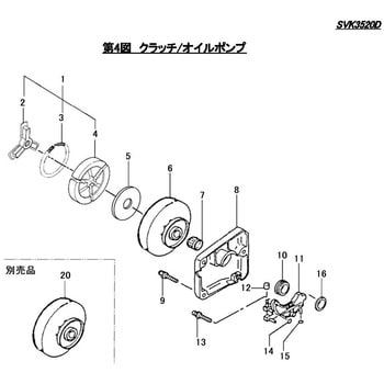 SVK3520Dクラッ クラッチオイルポンプ シングウ (新宮商行) チェーンソー関連部品 【通販モノタロウ】