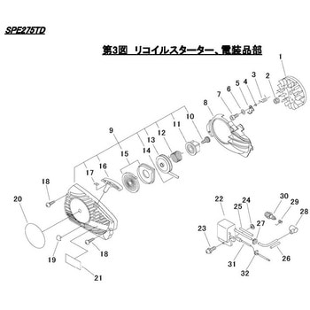 SPE275TD  リコイルスターター・電装品部 シングウ(新宮商行)
