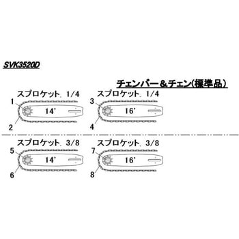 SVK3520Dチェン  チェンバーチェン(標準品) - シングウ(新宮商行)